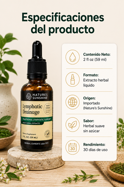 Lymphatic Drainage™